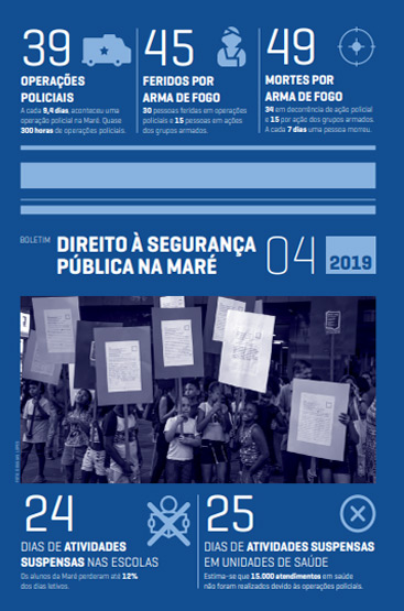 Publicação 6